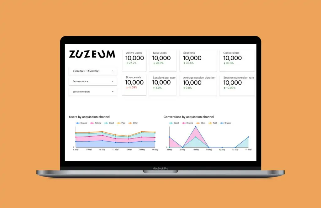 <b>Google Analytics 4</b> for Zuzeum (Riga-based Contemporary Art Centre)