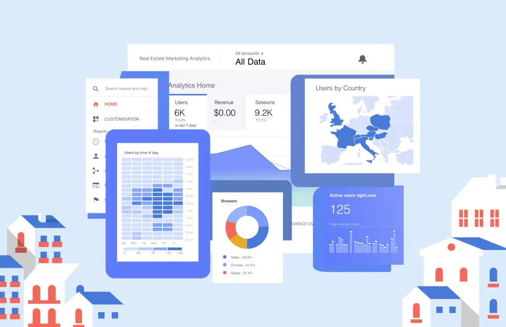 <b>Marketing Analytics for Real Estate Developers</b>: How to Improve the Effectiveness of Online Advertising