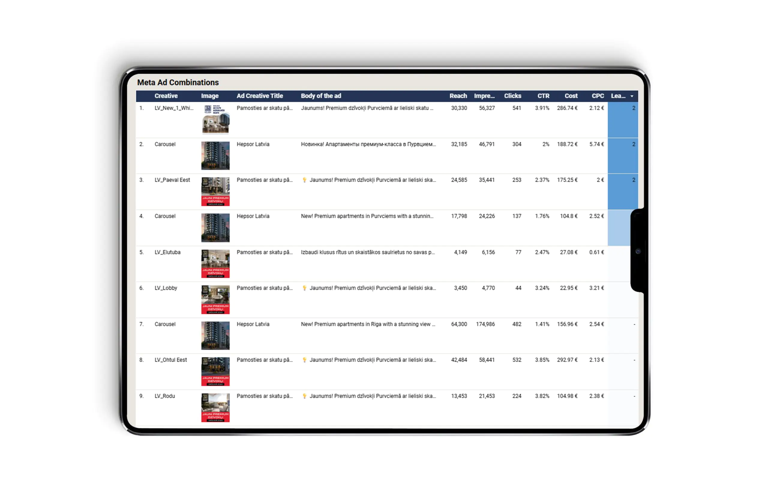 <b>Web-analytics</b> for Hepsor (real estate developer company)